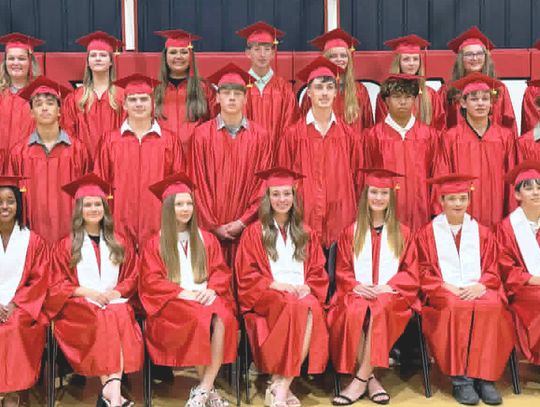 Harmony 8th Grade