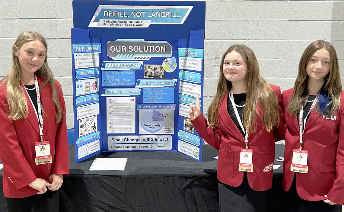 Caney FCCLA Members Shine at State Convention